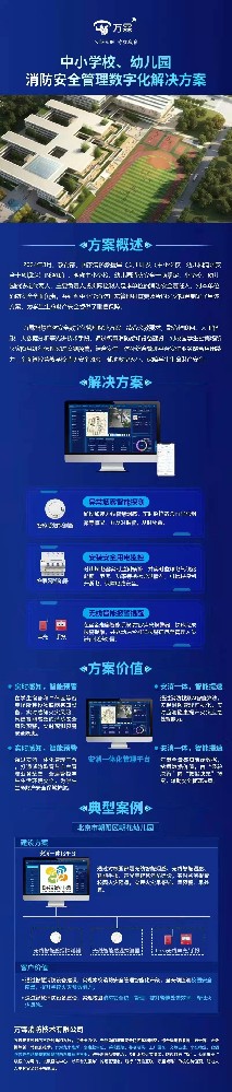 NB烟感，手报，声光