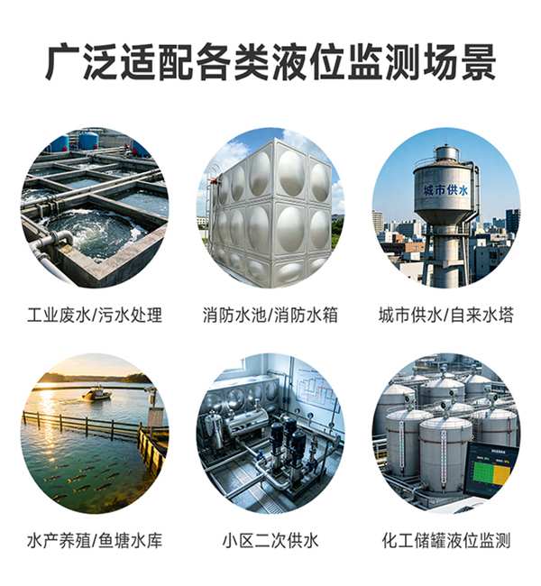 武汉万霖4G液位计应用