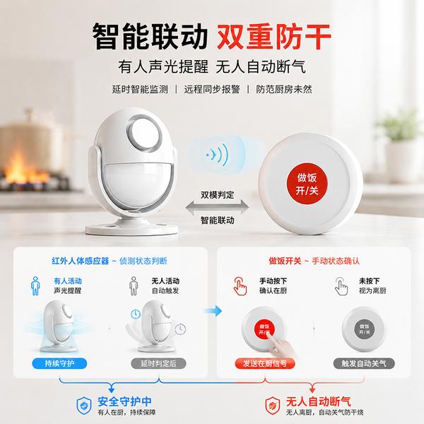 泗水厨房微波雷达离人探测方案 泗水万霖厨房卫士应用