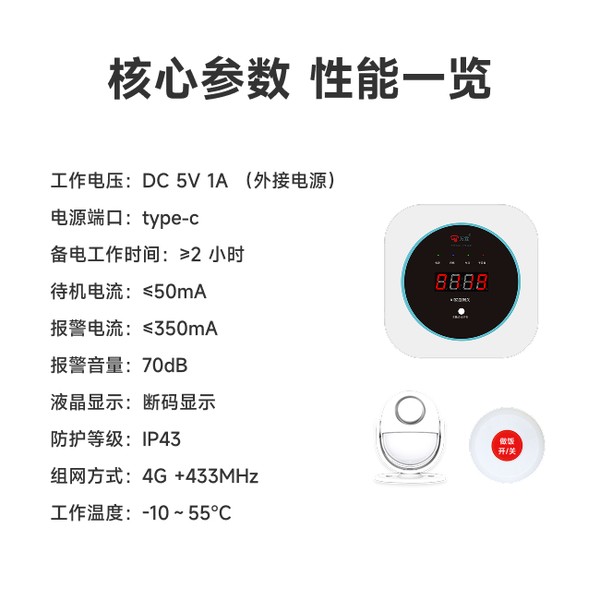 苏州万霖厨房卫士应用