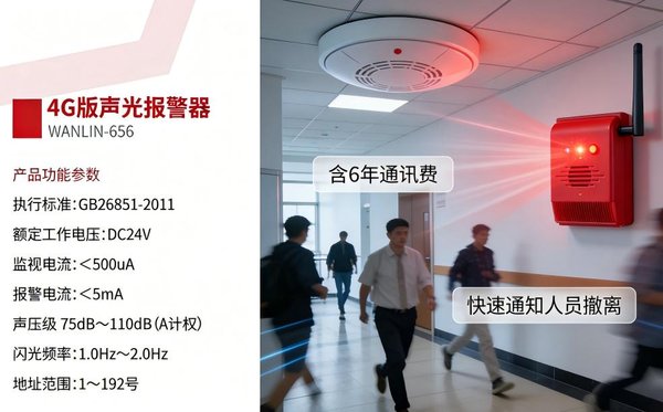 万霖火灾声光警报器落地哈尔滨南岗区寺庙道观:火灾声光预警系统搭建效果显著 哈尔滨南岗区寺庙道观万霖火灾声光警报器应用