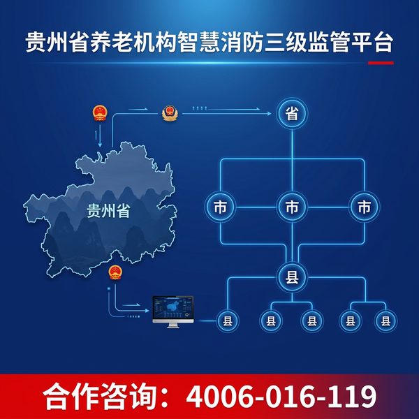 铜仁玉屏县万霖养老机构智慧消防应用