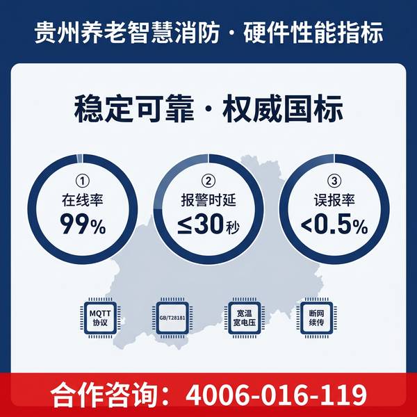 县级中心购买服务模式优势——县级养老机构智慧消防