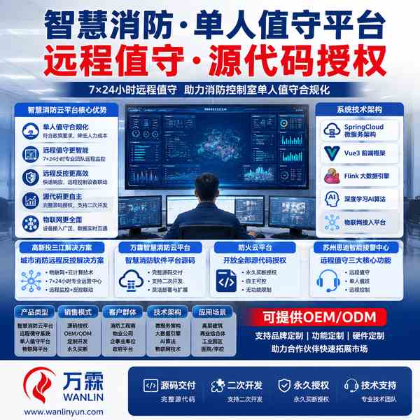 三明工业园区管委会消防云平台源代码销售批量采购项目现场 三明工业园区管委会消防云平台源代码销售采购项目现场 — 平台定制开发与值守终端上线