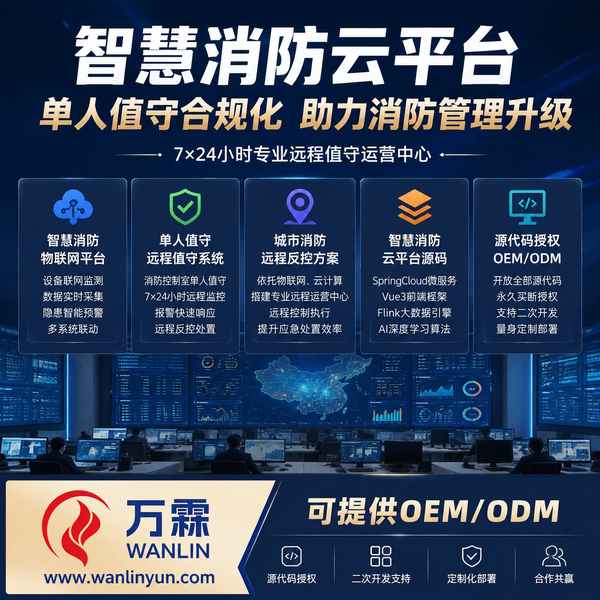 消防远程消音复位软件源码昆明消防值守源码交付应用实拍 消防远程消音复位软件源码实拍 — 昆明消防远程值班辅助平台源码出售应用场景